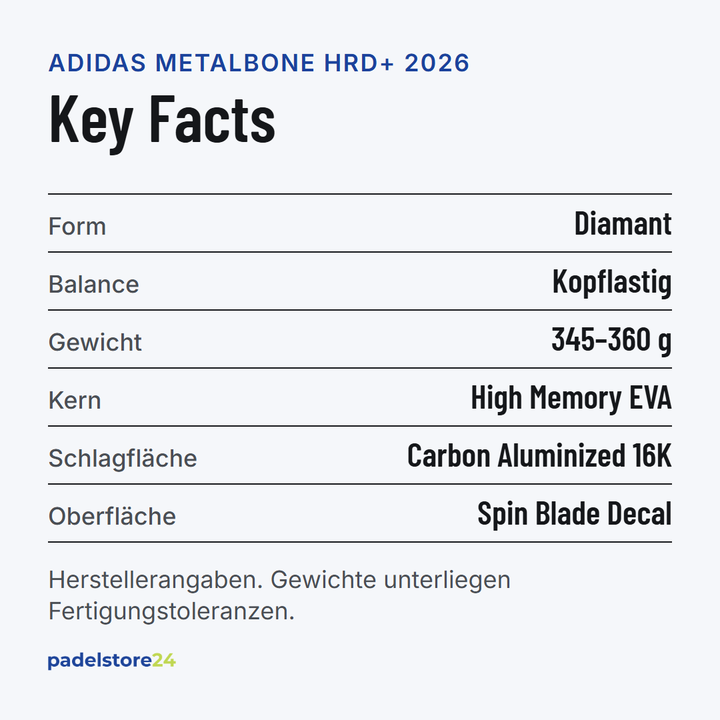 Adidas Metalbone HRD+ 2026 – Schlägerform, Balance, Gewicht und Materialien