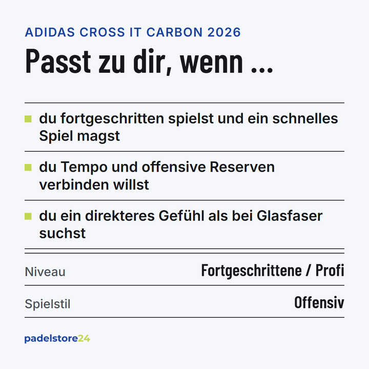 Adidas Cross It Carbon 2026 – Zielgruppe und Spielertyp