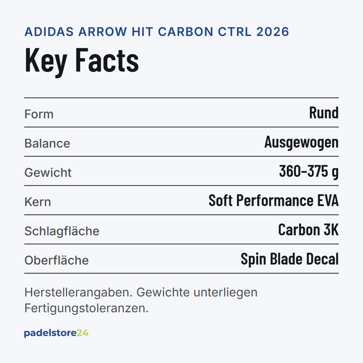 Adidas Arrow Hit Carbon Ctrl 2026 – Schlägerform, Balance, Gewicht und Materialien