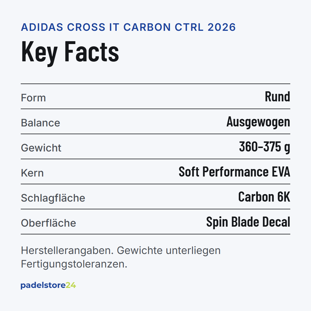 Adidas Cross It Carbon Ctrl 2026 – Schlägerform, Balance, Gewicht und Materialien