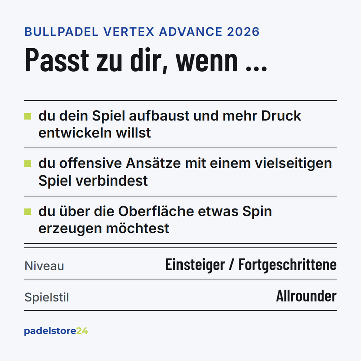 Bullpadel Vertex Advance 2026 – Zielgruppe und Spielertyp