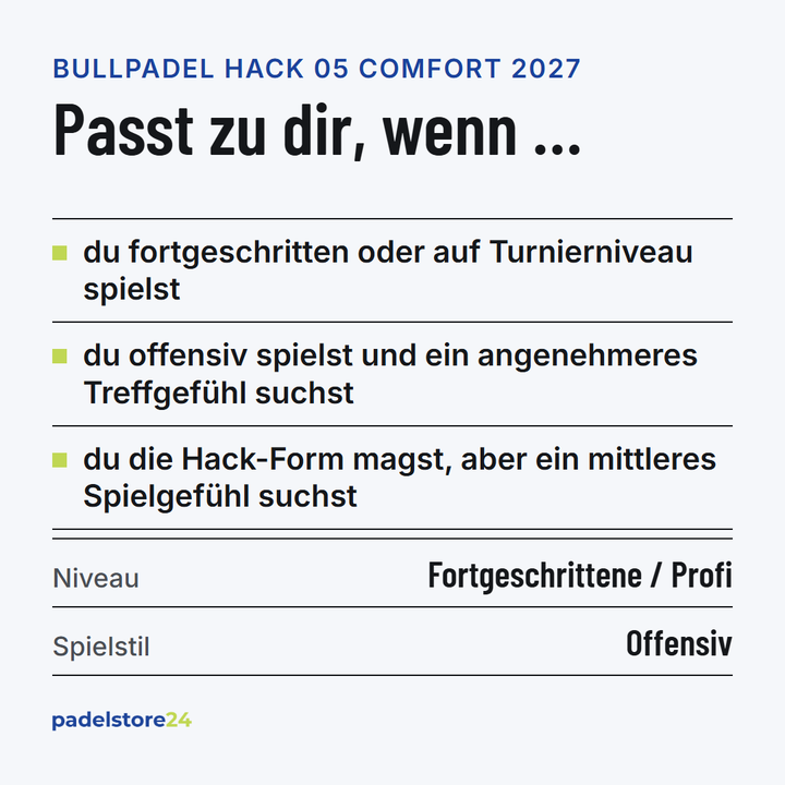 Bullpadel Hack 05 Comfort 2027 – Zielgruppe und Spielertyp
