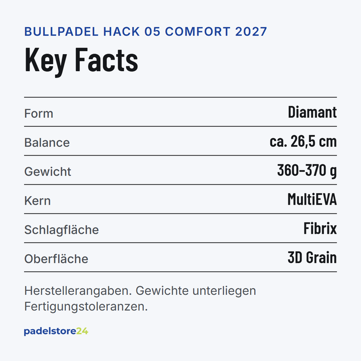 Bullpadel Hack 05 Comfort 2027 – Schlägerform, Balance, Gewicht und Materialien