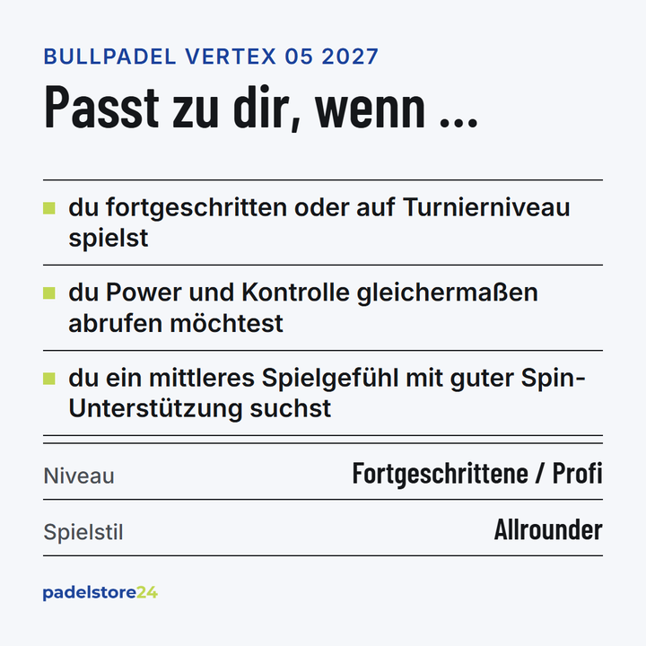 Bullpadel Vertex 05 2027 – Zielgruppe und Spielertyp