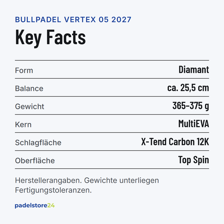 Bullpadel Vertex 05 2027 – Schlägerform, Balance, Gewicht und Materialien