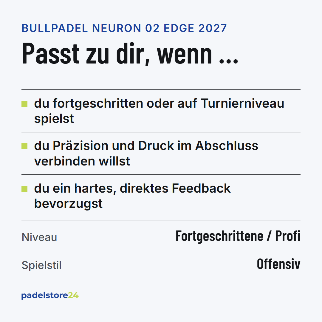 Bullpadel Neuron 02 Edge 2027 – Zielgruppe und Spielertyp