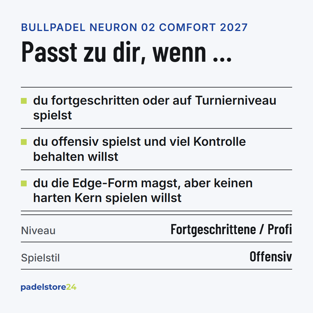 Bullpadel Neuron 02 Comfort 2027 – Zielgruppe und Spielertyp