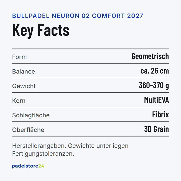Bullpadel Neuron 02 Comfort 2027 – Schlägerform, Balance, Gewicht und Materialien