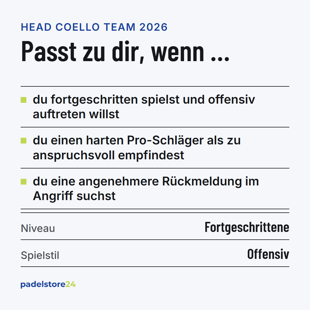 Head Coello Team 2026 – Zielgruppe und Spielertyp