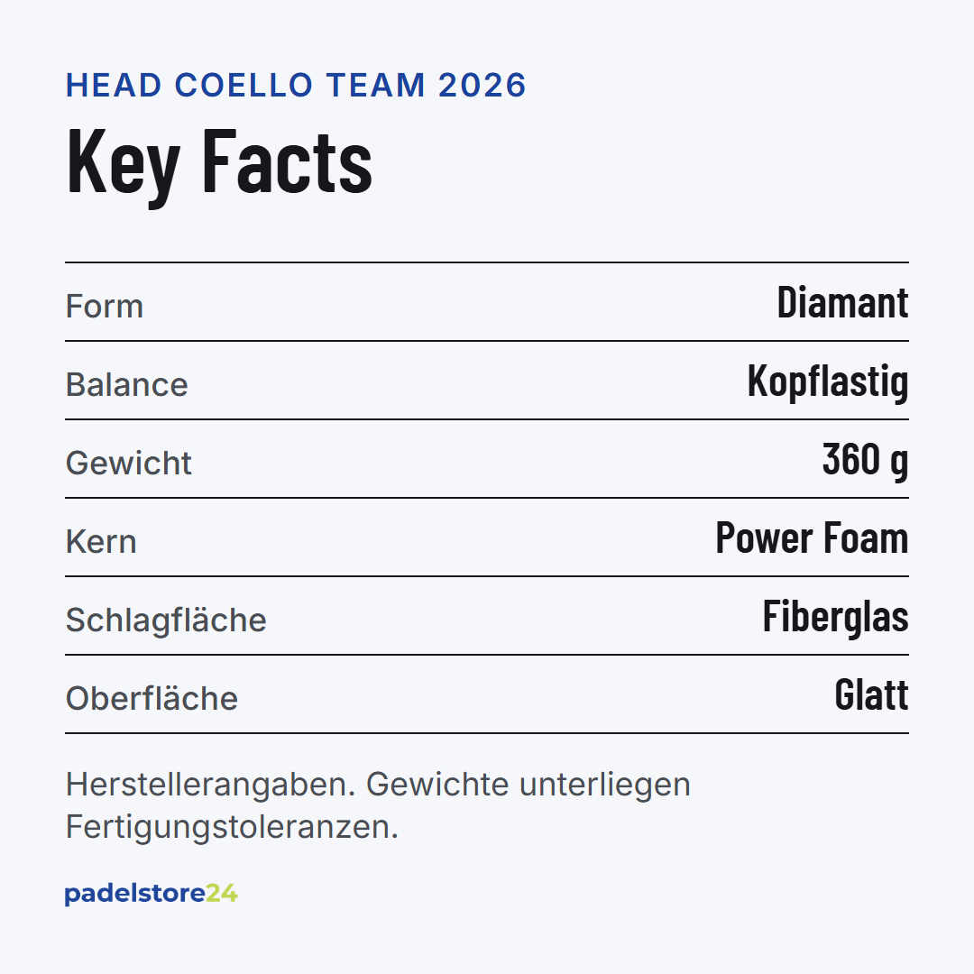 Head Coello Team 2026 – Schlägerform, Balance, Gewicht und Materialien