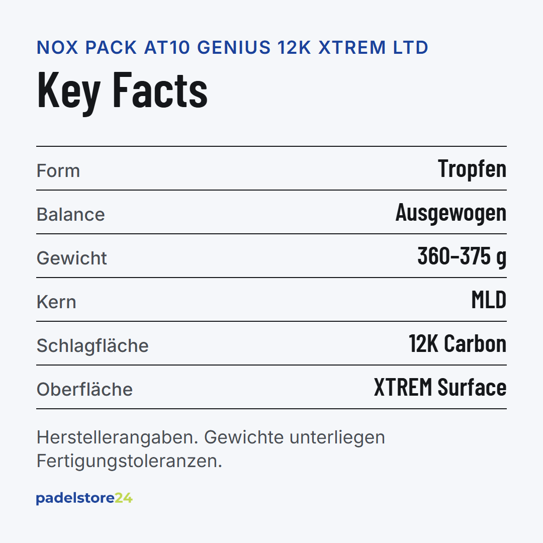 NOX Pack AT10 Genius 12K Xtrem Limited Edition 2026 by Agustín Tapia – Schlägerform, Balance, Gewicht und Materialien
