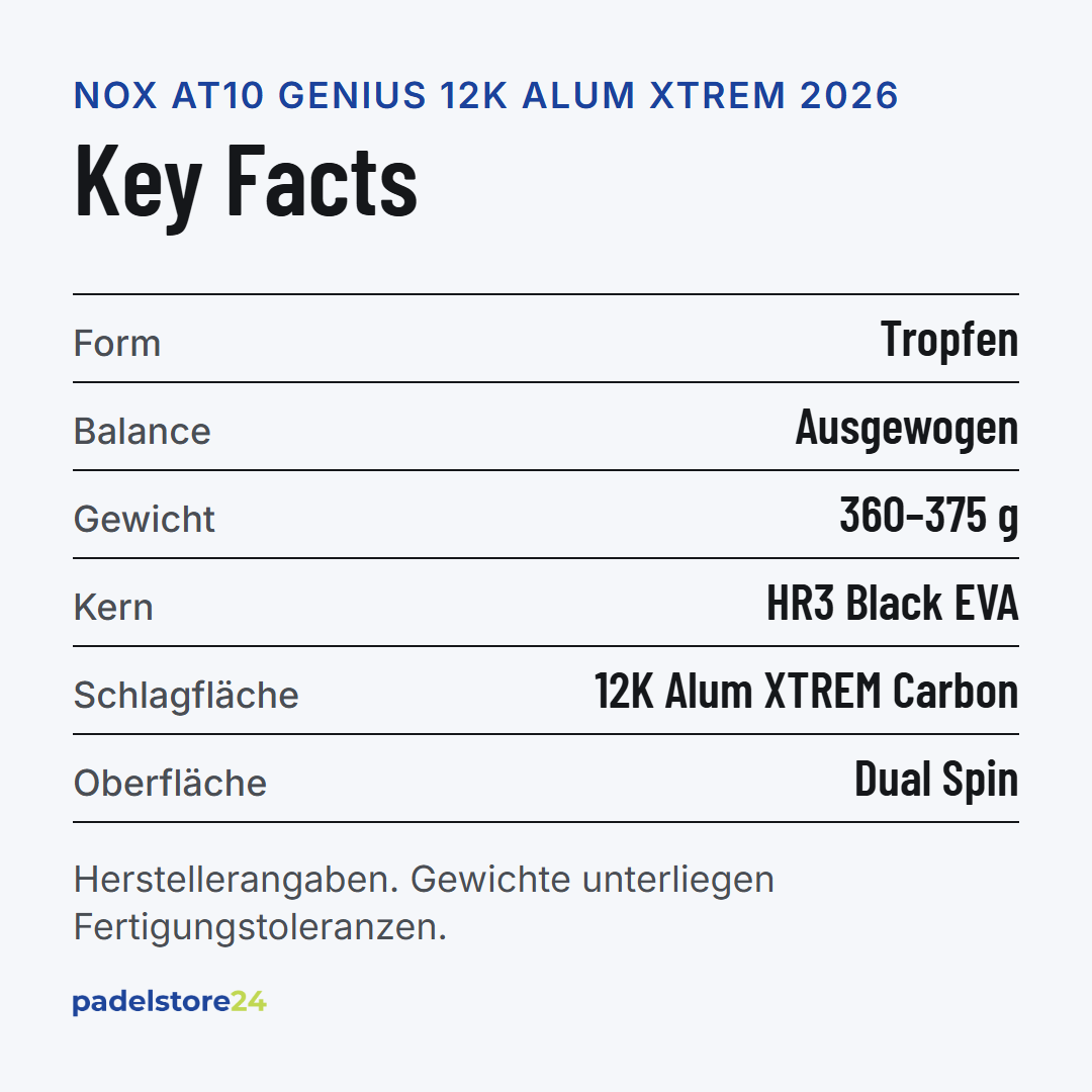 NOX AT10 Luxury Genius 12K Alum XTREM 2026 – Schlägerform, Balance, Gewicht und Materialien