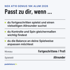 NOX AT10 Genius 18K Alum 2026 – Zielgruppe und Spielertyp