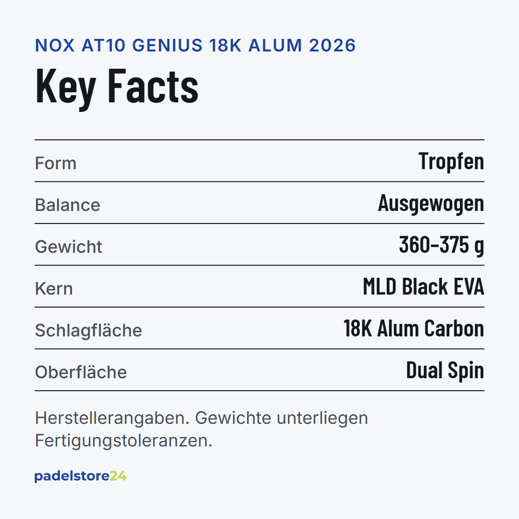 NOX AT10 Genius 18K Alum 2026 – Schlägerform, Balance, Gewicht und Materialien