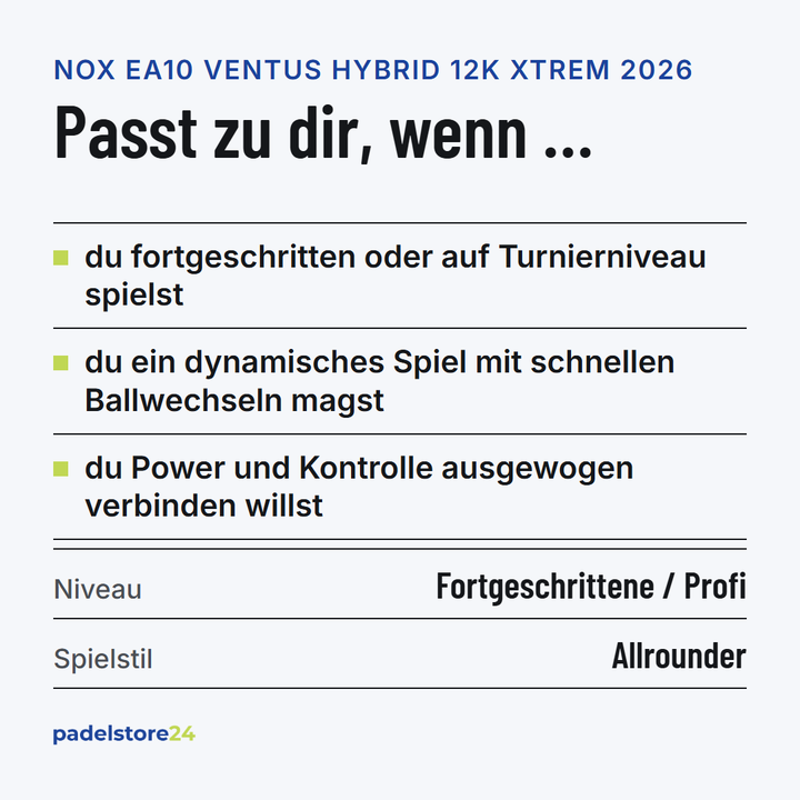 NOX EA10 Ventus Hybrid 12K Xtrem – Zielgruppe und Spielertyp