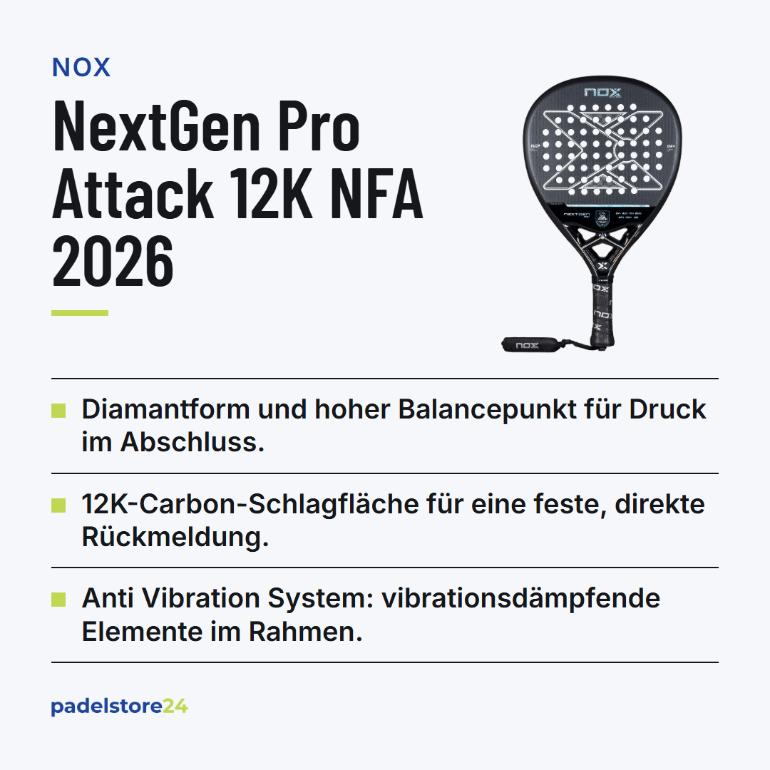 NOX NextGen Pro Attack 12K NFA Series 2026 – Produktübersicht