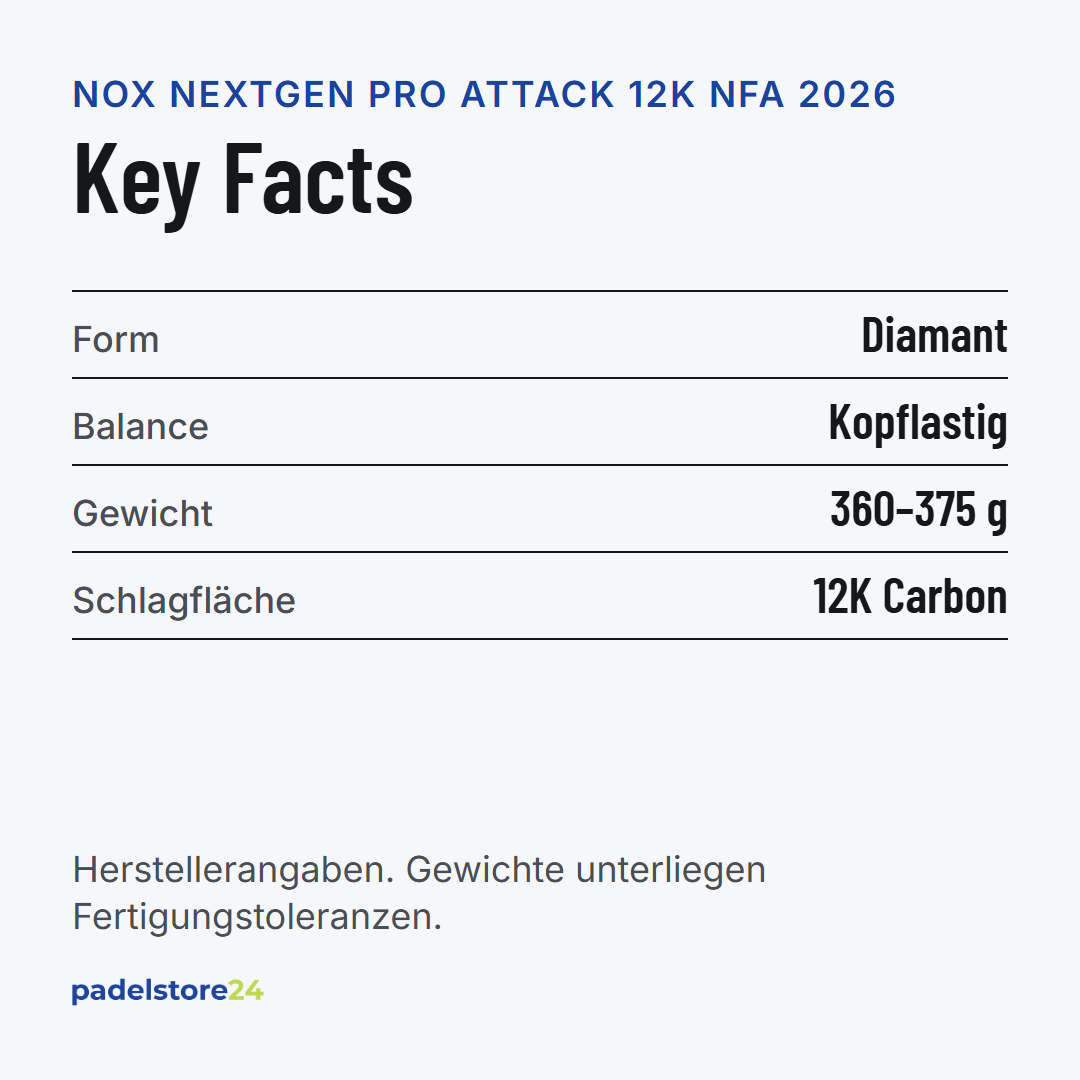 NOX NextGen Pro Attack 12K NFA Series 2026 – Schlägerform, Balance, Gewicht und Materialien