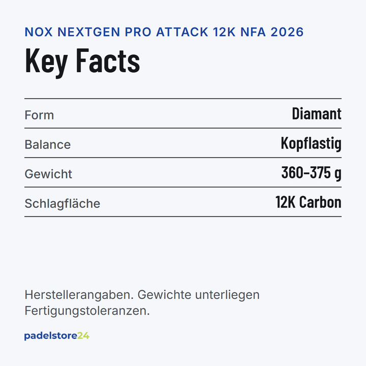 NOX NextGen Pro Attack 12K NFA Series 2026 – Schlägerform, Balance, Gewicht und Materialien
