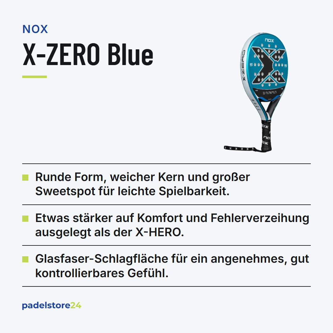 NOX X-ZERO Blue – Produktübersicht