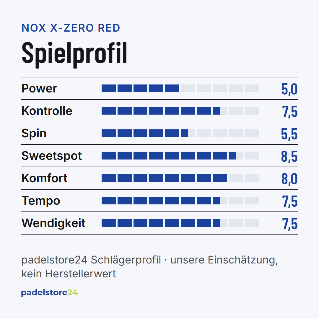 NOX X-ZERO Red – Spielprofil für Power, Kontrolle, Spin und Komfort